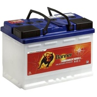 Banner Energy Bull Batterie