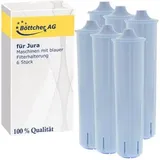 ScanPart Claris Blue Filterpatrone
