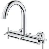 Grohe Atrio Wannenbatterie,