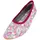 Gymnastikschuhe 28