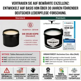 Urban Forest Urban-Forest Lederpflege Premium Balsam...