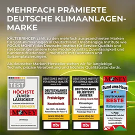 Kältebringer Split-Klimaanlage Quick Connect 12.000 BTU (3,5W)