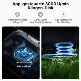 anthbot Genie 3000 Rasenroboter