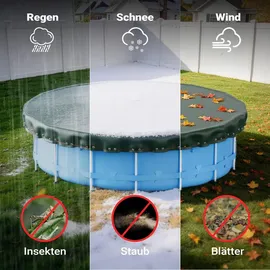 Wiltec Poolabdeckung rund Schwarz/Grün Ø 560 cm