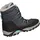 MEINDL Yolup Junior GTX