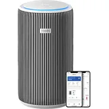 Philips Smart Air Purifier AC3220/10