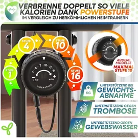 TRETMANN Hometrainer 1 St