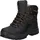 Grisport Grisport