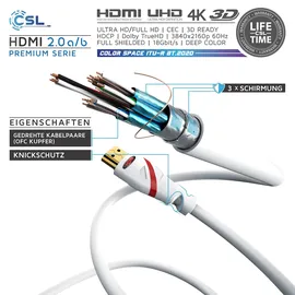 CSL 8k HDMI Kabel 2.1, 4K Ultra HD, UHD, Full HD, 3D, ARC, High Speed mit Ethernet, hdmi Typ A - 0,25m