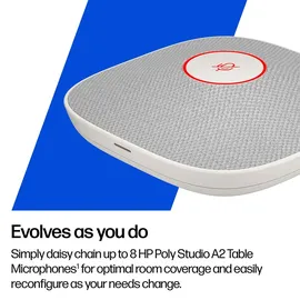 Poly Studio A2 Mikrofon