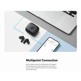 Anker P30i v2 Grün