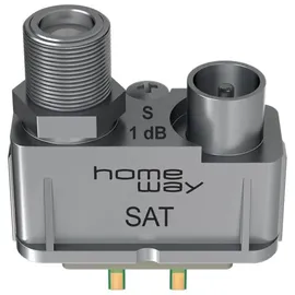 Homeway HW-ET7 DVB-S/C/T