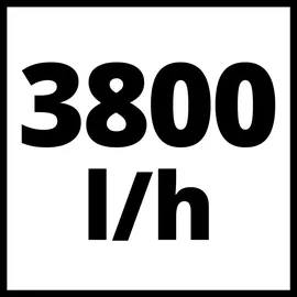 Einhell GC-GP 6538