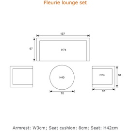 Garden Impressions FLEURIE Rope Alu Lounge Set Gartenmöbel Sitzgruppe weiss