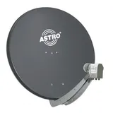Astro ASP 85A + Quattro LNB + SAM ECOswitch (8 TN)