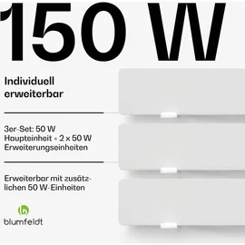 Blumfeldt Infrarotheizung Für Wände 50 W Weiß