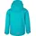 TROLLKIDS Holmenkollen Pro Jacke - Turquoise - 116 cm