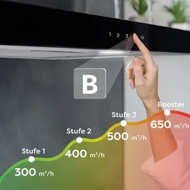 Ciarra Dunstabzugshaube 90cm A+++ 650 m3/h Wandhaube WIFI APP Touch Control VMS9102
