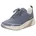 Low Blau 38