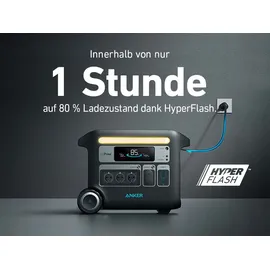 Anker Solix F2000 Powerstation 2,048 kWh