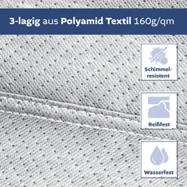 Lemodo Dachschutzplane für Wohnmobile S 600 cm Grau