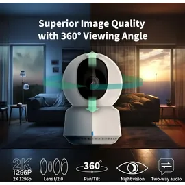 Aqara Camera E1