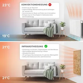 marwona Infrarot Natursteinheizung Lymonit 800 W Beige