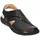 THINK! CHANGE Herren Schwarz 42