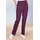 Sieh an! Kurhose rot 46