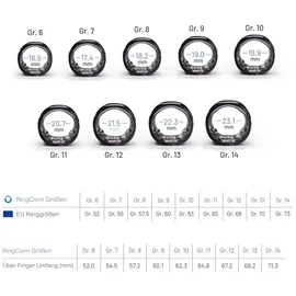 ringconn Smart Ring Gen 2 Größe 14 Roségold