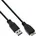USB 0 5