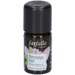 farfalla Frauen Stimmungshoch