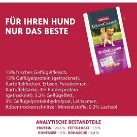 Animonda GranCarno Adult Geflügel + Lamm 4 kg