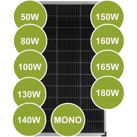 Solartronics Solarmodul 200 Watt 18V Mono Solarpanel Solarzelle solartronics