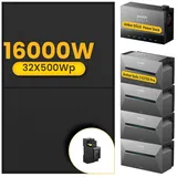 Anker Balkonkraftwerk 16000W Anker SOLIX Solarbank Power Dock mit Solarbank 3 Pro Speicher, (Power Dock und 32x 500Wp Solarmodule im Lieferumfang enthalten), Speicher mit integriertem Wechselrichter, All-in-One 2,68kWh Akku