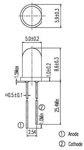 emitter