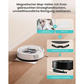 Lefant M310 Ultra Weiß