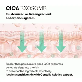 VT COSMETICS PDRN Cica Exosome Serum 30 ml