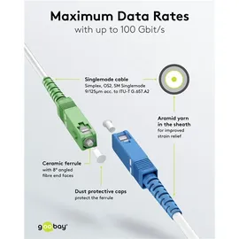 goobay 59621 Glasfaserkabel FTTH Singlemode (OS2) White, (Simplex)