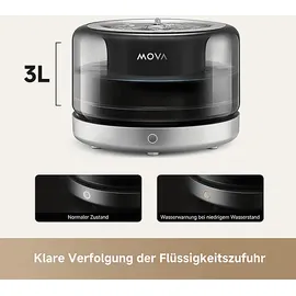 Mova WF20 Pro für Katzen, Trinkbrunnen