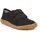 Froddo Barefoot Canvas Kinder Dunkelblau 32