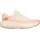 SKECHERS Go Run Supersonic Max - Off White Textile / Pink Trim - EU 38