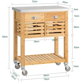 SoBuy Küchenschrank Küchenwagen Rollwagen mit Edelstahlplatte FKW40-N