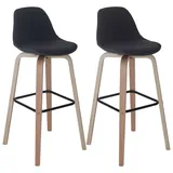 MCW Barhocker MCW-A89, Barstuhl Tresenhocker mit Lehne Textil, dunkelgrau