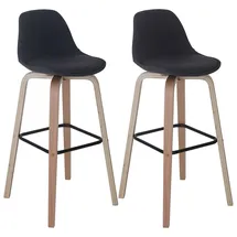 MCW Barhocker MCW-A89, Barstuhl Tresenhocker mit Lehne Textil, dunkelgrau