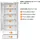 trendteam Vitrine Baxter 81 x 41 x 196 cm Weiß