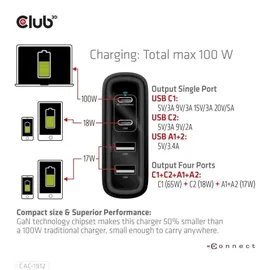 Club 3D Reise Ladegerät PPS 100W GAN, USB Typ-C/Typ-A Power Delivery (PD) 3.0