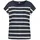 s.Oliver Shorty Pyjama gestreift Blau/Weiß 36-38