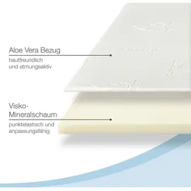 Bestschlaf Visko-Mineralschaum Topper 140 x 200 x 4 cm