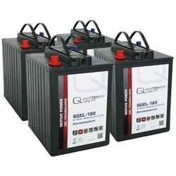 Ersatzakku 24V 180Ah Gel Batterien Columbus Reinigungsmaschinen QB